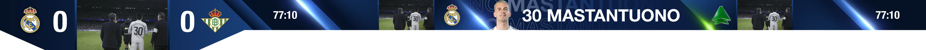 Real Madrid — Match System — Substitutions · Visakion