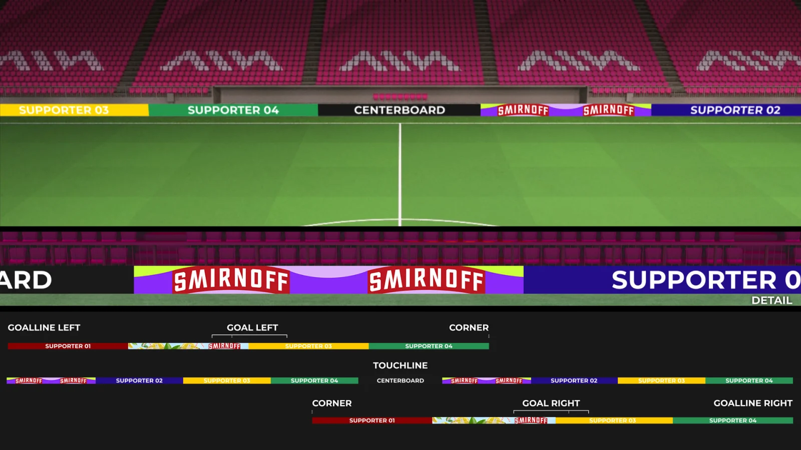 FIFA World Cup 26 — Static Boards — On the pitch · Visakion
