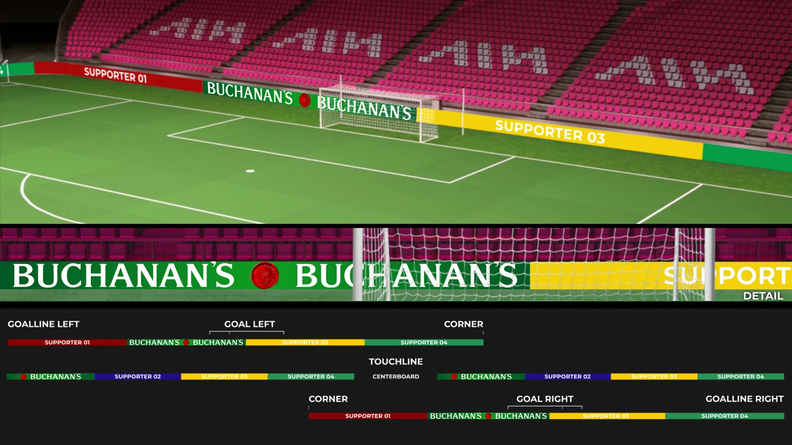 FIFA World Cup 26 — Static Boards — Buchanan’s · Version 2 · Visakion