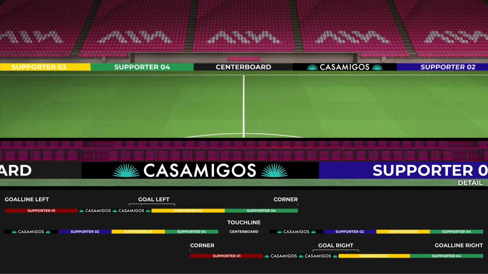 FIFA World Cup 26 — Static Boards — Casamigos · Version 1 · Dark · Visakion