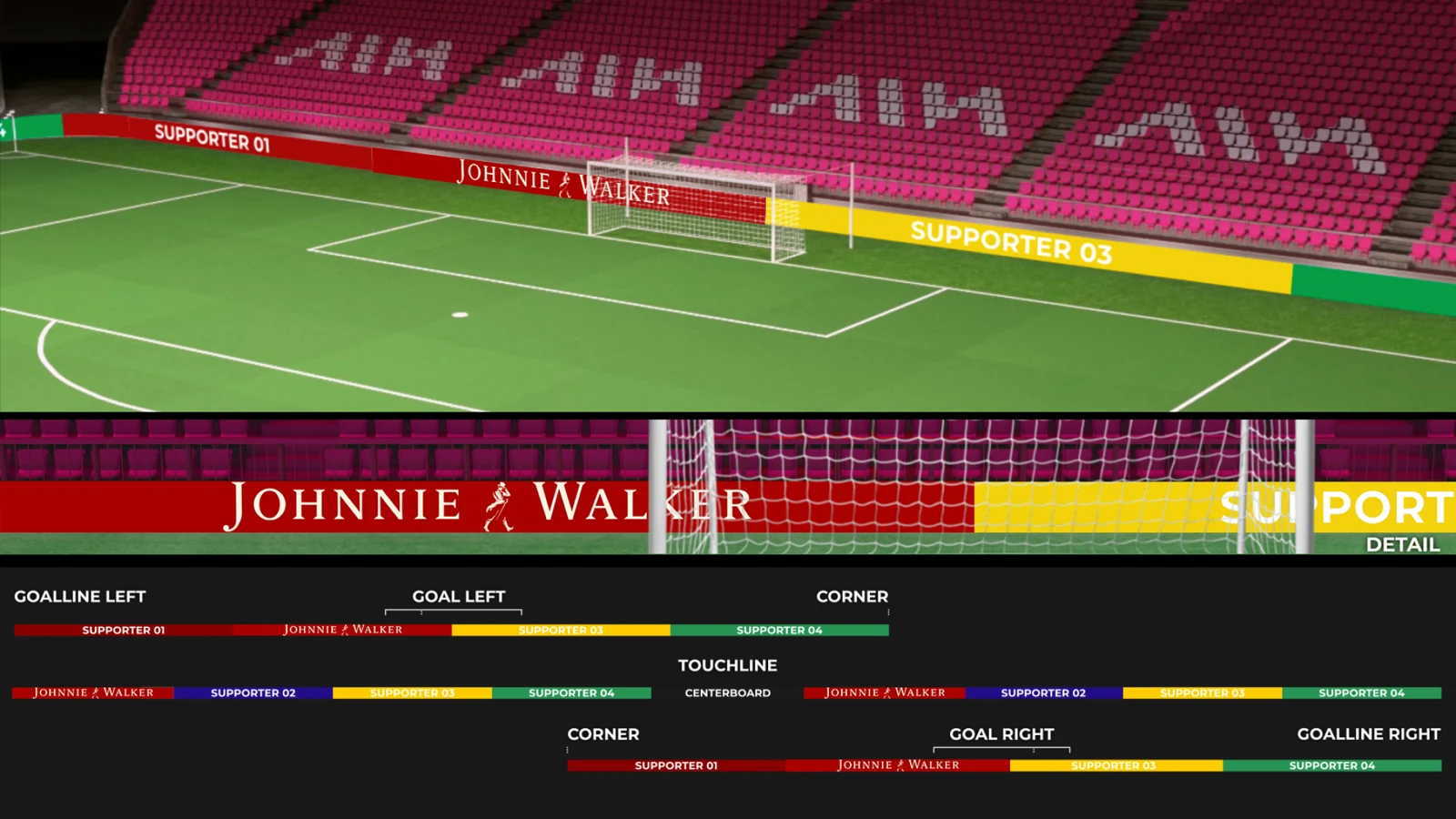 FIFA World Cup 26 — Static Boards — Johnnie Walker · Version 1 · Primary · Visakion