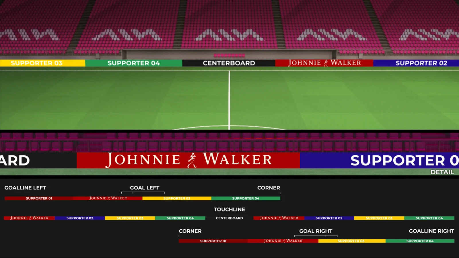 FIFA World Cup 26 — Static Boards — Johnnie Walker · Version 1 · Primary · Visakion
