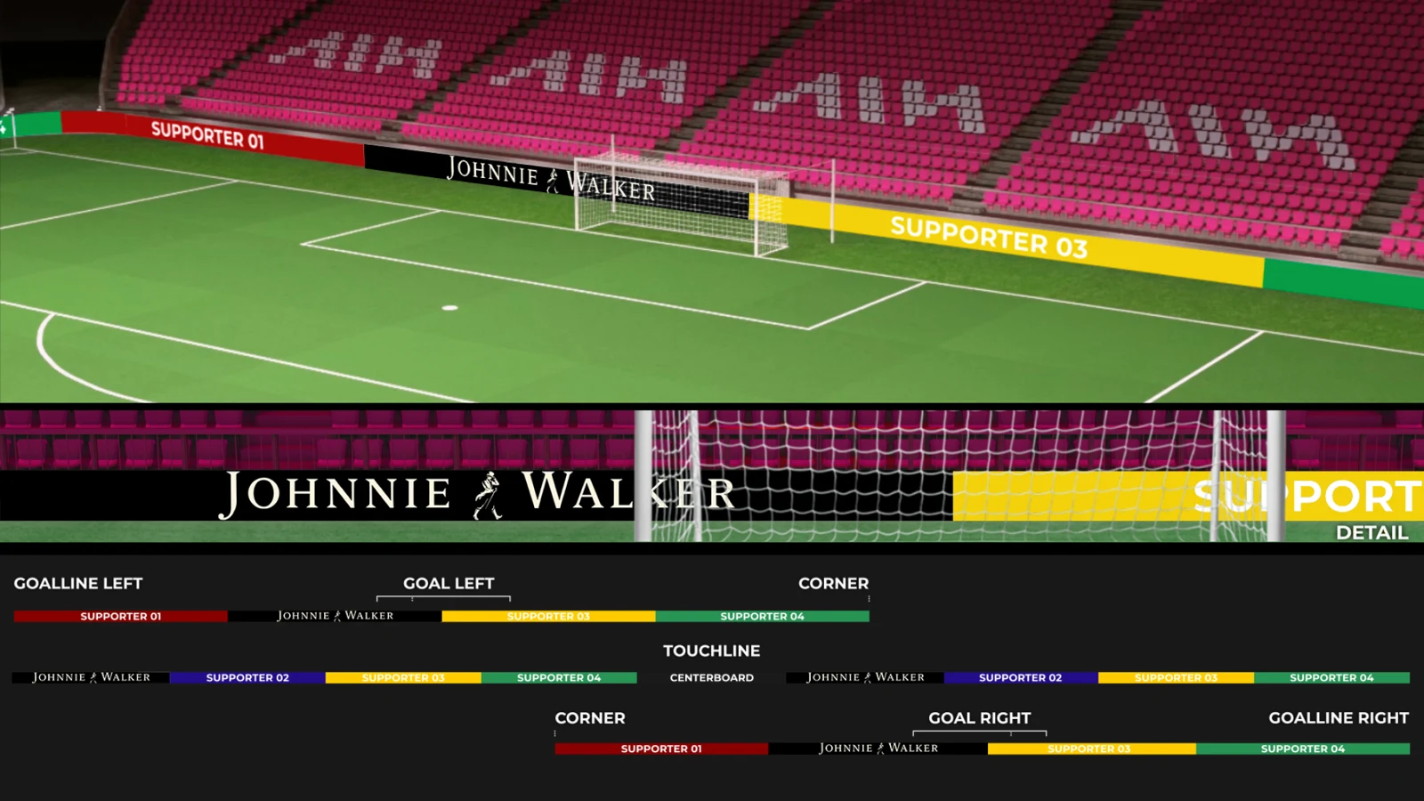 FIFA World Cup 26 — Static Boards — Johnnie Walker · Version 1 · Secondary · Visakion