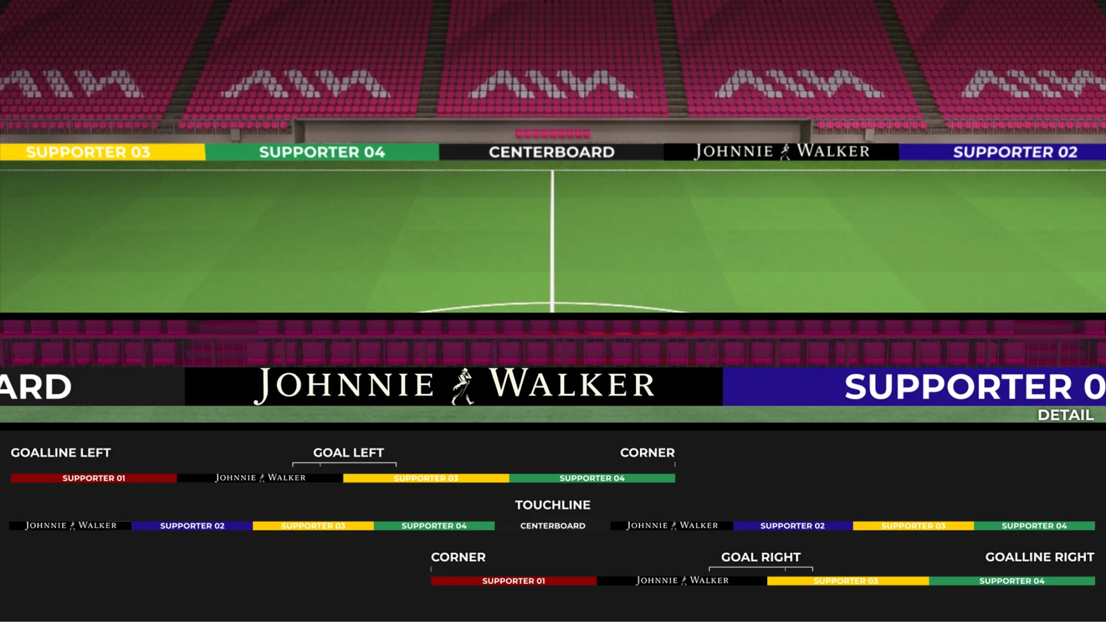 FIFA World Cup 26 — Static Boards — Johnnie Walker · Version 1 · Secondary · Visakion
