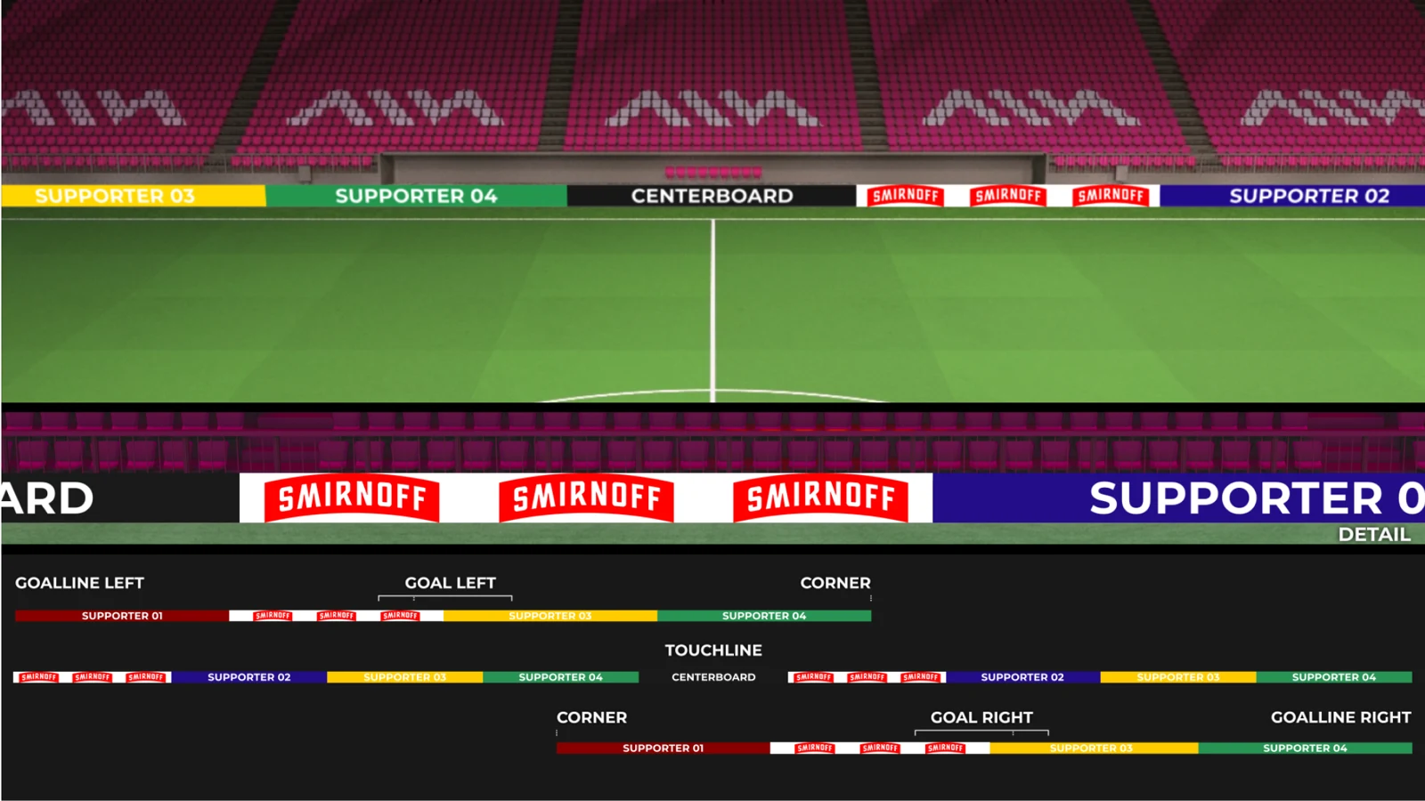 FIFA World Cup 26 — Static Boards — Smirnoff · Version 2 · Primary · Visakion